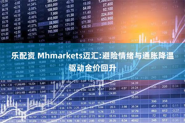 乐配资 Mhmarkets迈汇:避险情绪与通胀降温驱动金价回升